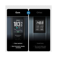 Eufy Wireless Smart Scale C20 All-in-One Display , T9130011 - Black