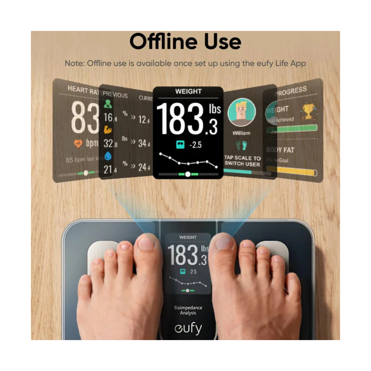 Eufy Wireless Smart Scale C20 All-in-One Display , T9130011 - Black