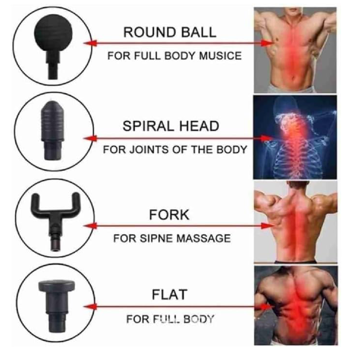 Yesido MG01 Massage Gun 5 Speeds Deep Tissue with 4 Heads - Black